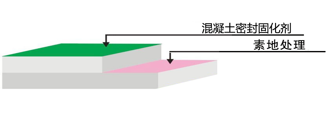 混凝土密封固化剂地坪(图1)